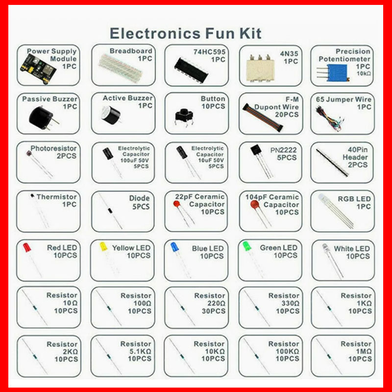 Elektronische Komponenten Elek – Lattepanda Sigma 32Gb Bewertung und Preis