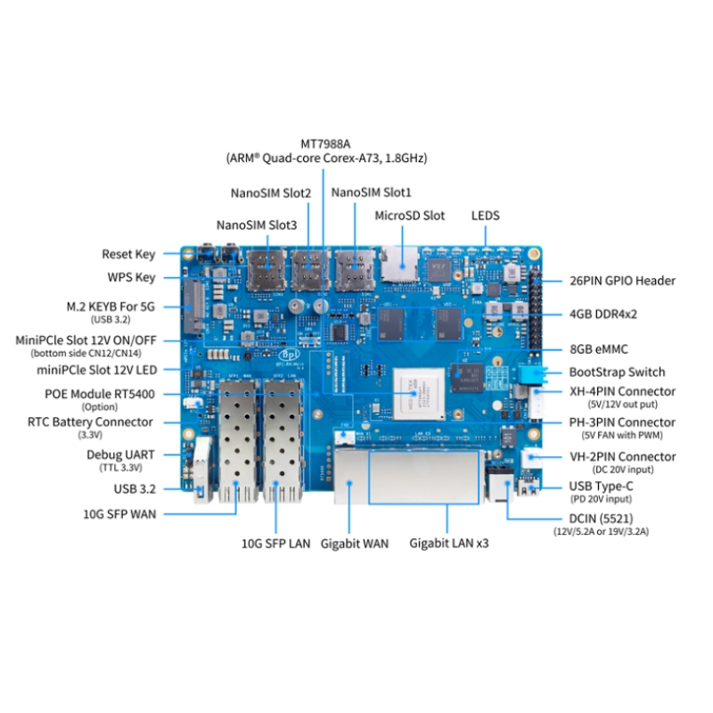 Banana Pi BPI R4 Wifi 7 Board  – Bananapi Bpi R4 Wifi 7 Bewertung und Preis
